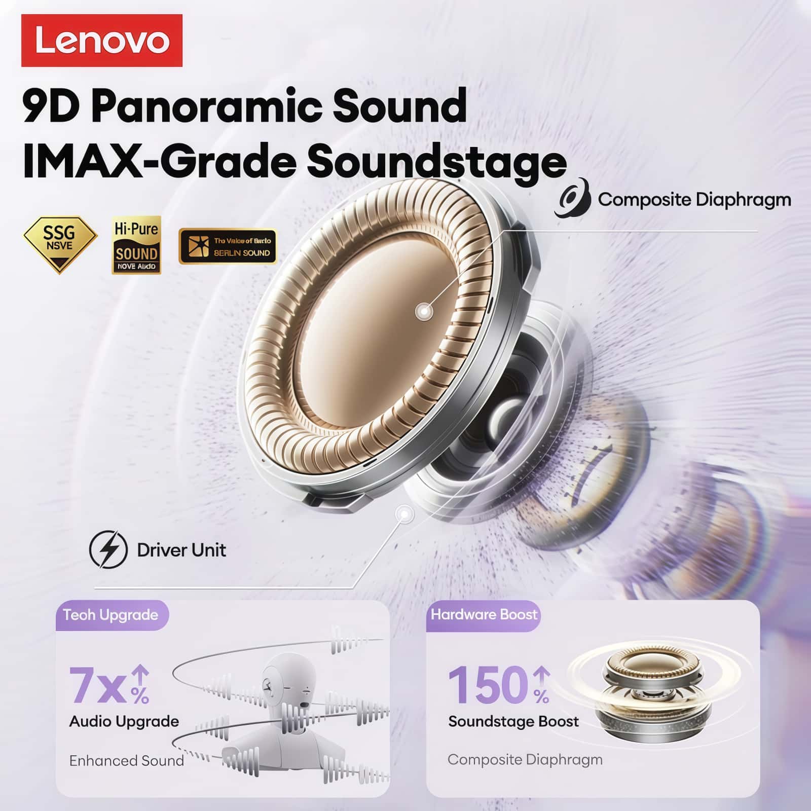 Originele Lenovo LK6 draadloze - Gaming Accessories For Your Phone recensie en prijs