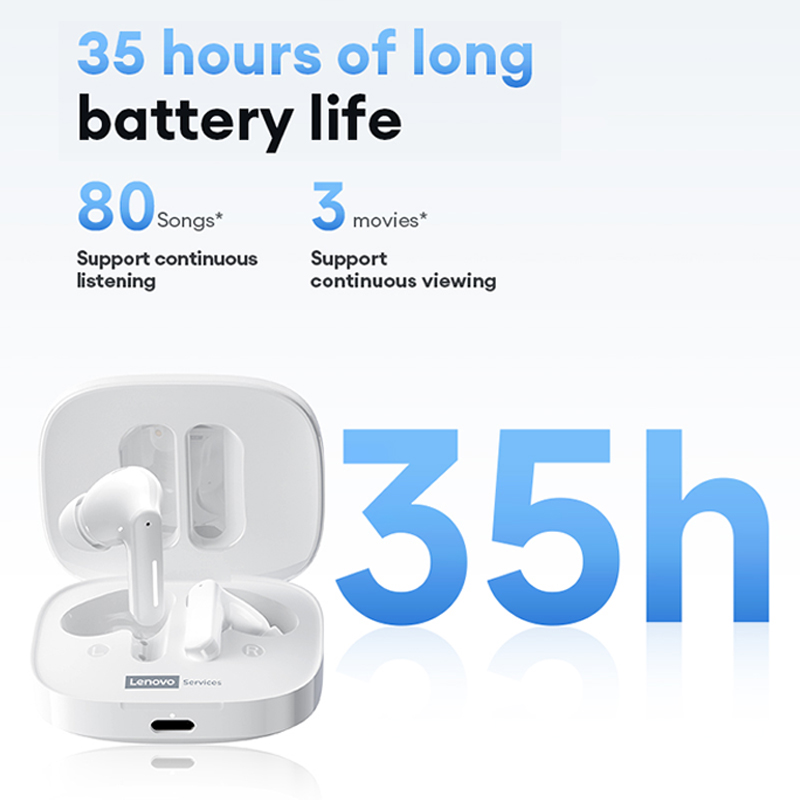 Choice Lenovo LE209 Draadloze  - Gaming Accessories For Your Phone recensie en prijs
