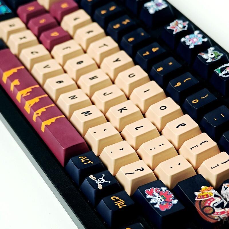 BANDAI One Piece Monkey D. Luf - Gaming Set Accessories recensie en prijs